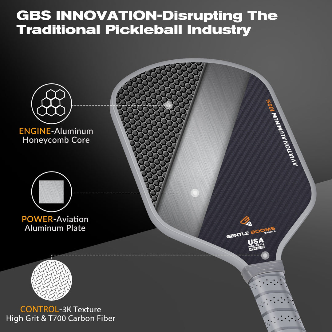 Why the Pilot Pro Pickleball Paddle Outshines the Competition: A Game-Changer in Performance and Durability - GBSPICKLEBALL