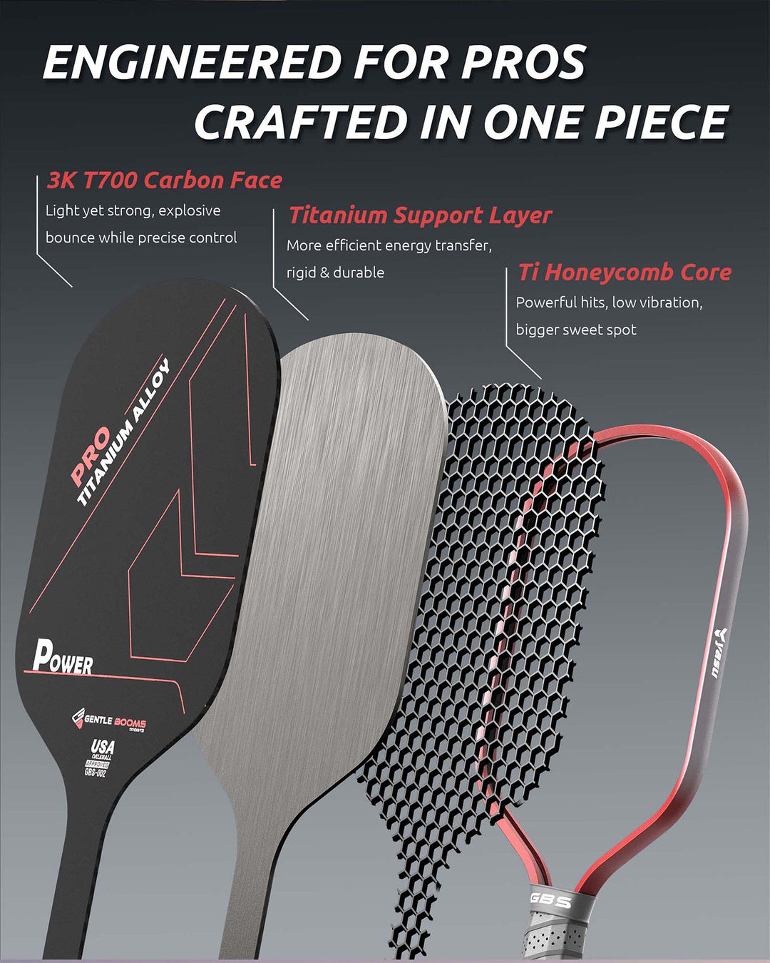 T700 Carbon Fiber Pickleball Paddle (GBS002) with Aerospace - Grade Ultra - Light Nano - Titanium Alloy Core & Face（RED） - GBSPICKLEBALL