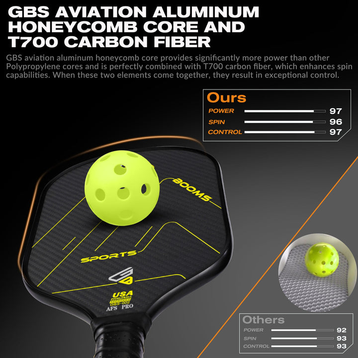 US GBS Pickleball Paddle - AFS Pro（GBS002）(T700 Carbon Fiber&Titanium - Aluminum） - GBSPICKLEBALL